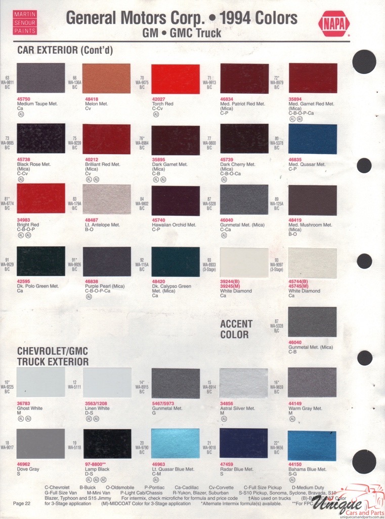 1994 General Motors Paint Charts Martin-Senour 2